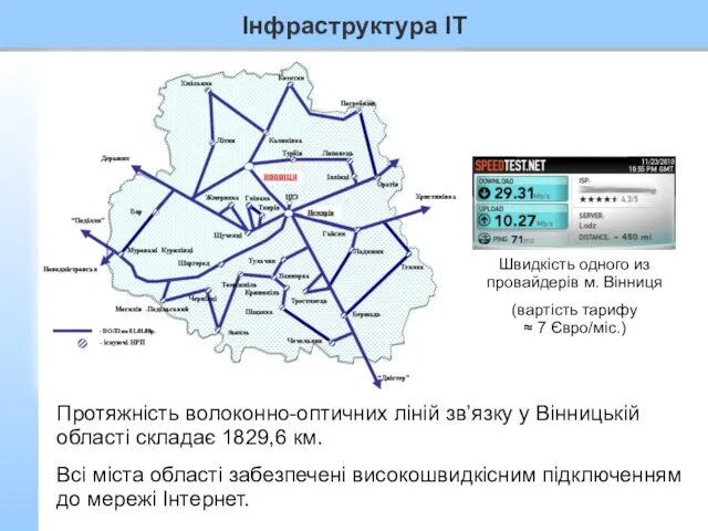 Протяжність волоконно-оптичних ліній зв’язку у Вінницькій області складає 1829,6 км. Всі