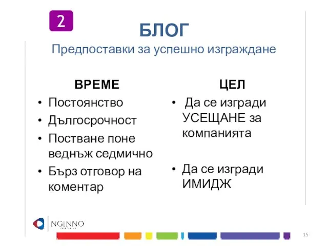 БЛОГ Предпоставки за успешно изграждане ВРЕМЕ Постоянство Дългосрочност Постване поне веднъж