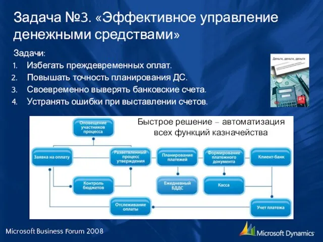 Задача №3. «Эффективное управление денежными средствами» Задачи: Избегать преждевременных оплат. Повышать