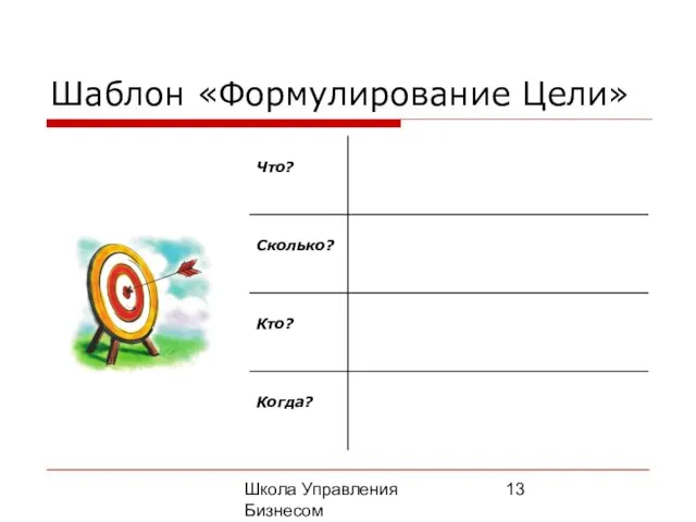 Школа Управления Бизнесом Олега Афанасьева Шаблон «Формулирование Цели»