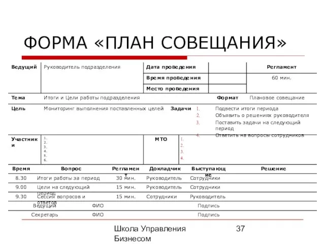 Школа Управления Бизнесом Олега Афанасьева ФОРМА «ПЛАН СОВЕЩАНИЯ»