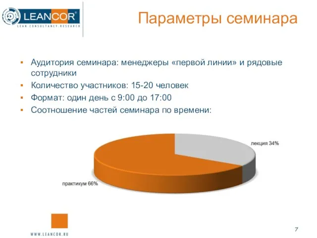 Параметры семинара Аудитория семинара: менеджеры «первой линии» и рядовые сотрудники Количество