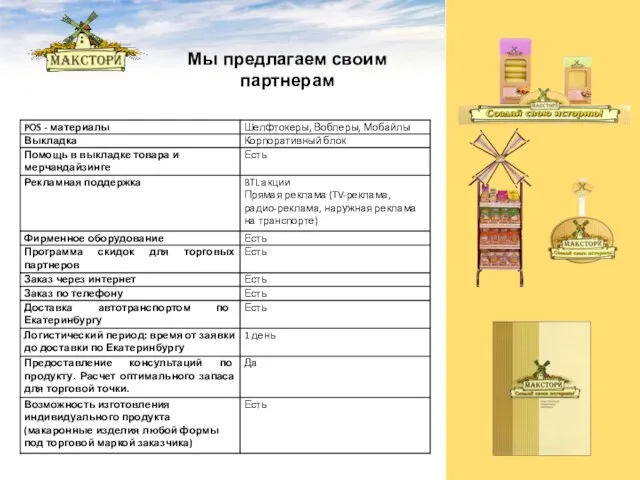 Мы предлагаем своим партнерам