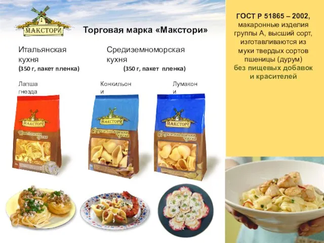 Торговая марка «Макстори» Итальянская кухня (350 г, пакет пленка) Средиземноморская кухня