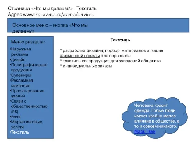 Страница «Что мы делаем?» - Текстиль Адрес www.ikra-aversa.ru/aversa/services Меню раздела: Текстиль