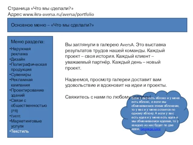 Основное меню – «Что мы сделали?» Страница «Что мы cделали?» Адрес