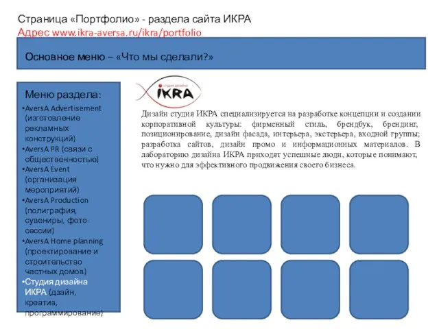 Основное меню Страница «Портфолио» - раздела сайта ИКРА Адрес www.ikra-aversa.ru/ikra/portfolio Меню