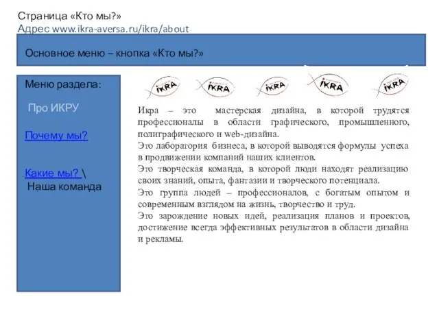 Основное меню – кнопка «Кто мы?» Страница «Кто мы?» Адрес www.ikra-aversa.ru/ikra/about