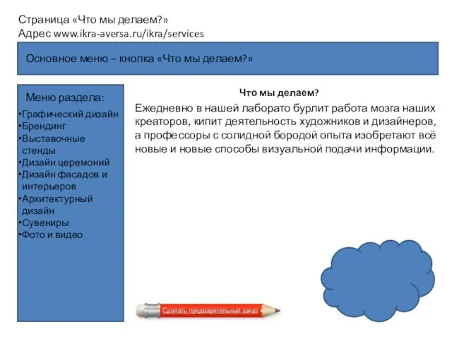 Основное меню – кнопка «Что мы делаем?» Страница «Что мы делаем?»