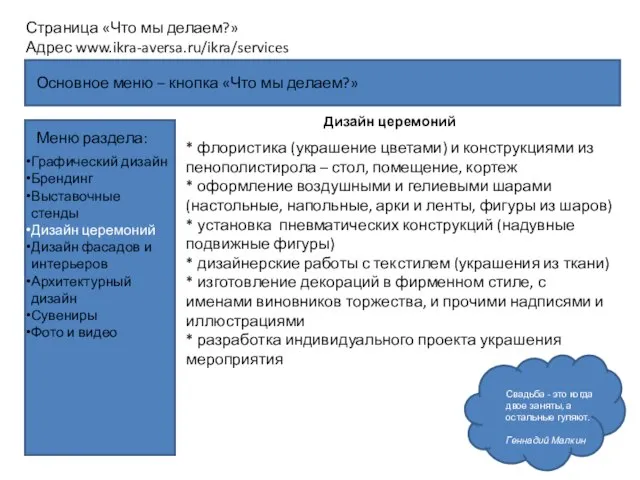 Основное меню – кнопка «Что мы делаем?» Страница «Что мы делаем?»