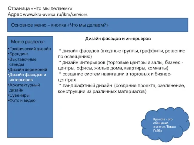 Основное меню – кнопка «Что мы делаем?» Страница «Что мы делаем?»