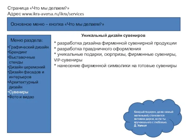 Основное меню – кнопка «Что мы делаем?» Страница «Что мы делаем?»