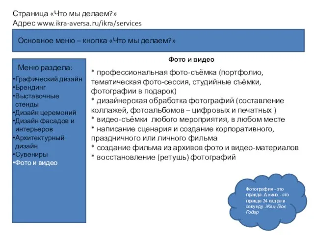 Основное меню – кнопка «Что мы делаем?» Страница «Что мы делаем?»