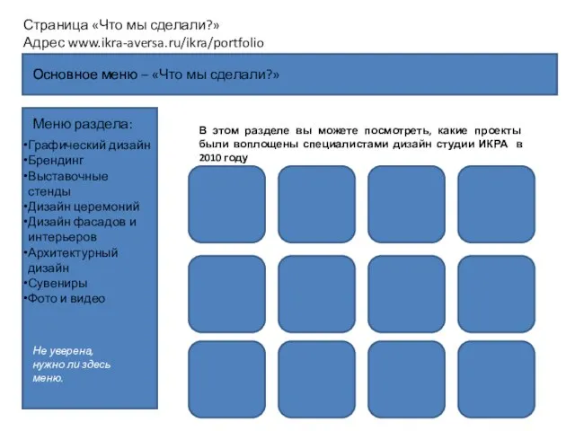 Основное меню Страница «Что мы сделали?» Адрес www.ikra-aversa.ru/ikra/portfolio Меню раздела: В