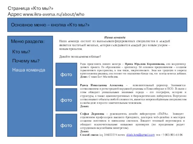 Основное меню – кнопка «Кто мы?» Страница «Кто мы?» Адрес www.ikra-aversa.ru/about/who