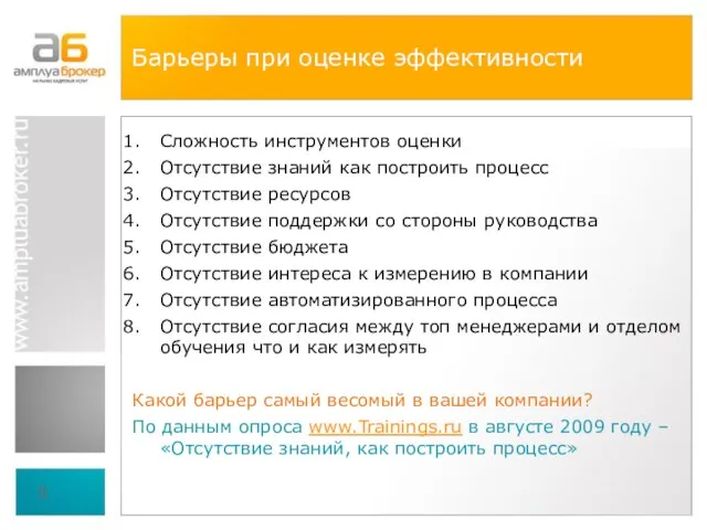 Барьеры при оценке эффективности Сложность инструментов оценки Отсутствие знаний как построить