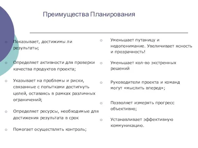 Показывает, достижимы ли результаты; Определяет активности для проверки качества продуктов проекта;