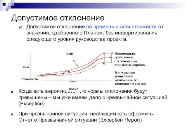 Допустимое отклонение Допустимое отклонение по времени и /или стоимости от значения,