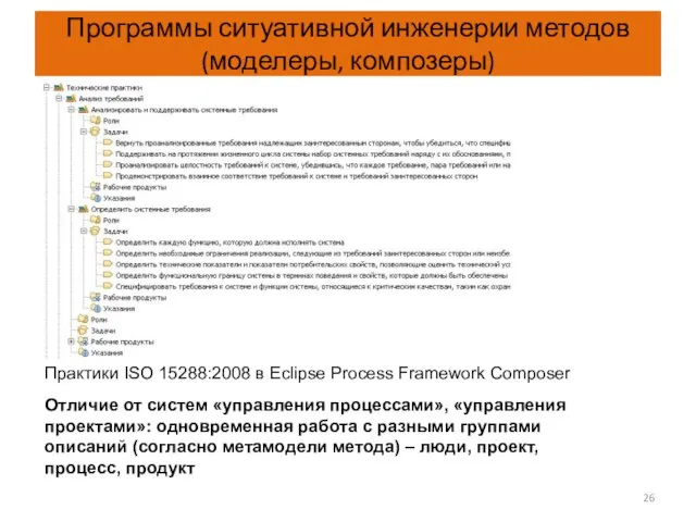 Программы ситуативной инженерии методов (моделеры, композеры) Практики ISO 15288:2008 в Eclipse