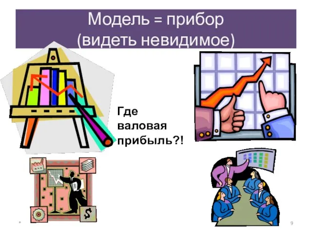 * Модель = прибор (видеть невидимое) Где валовая прибыль?!