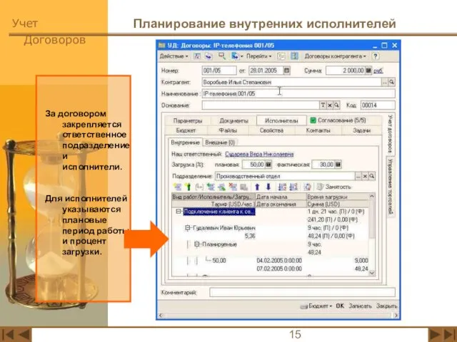 Планирование внутренних исполнителей За договором закрепляется ответственное подразделение и исполнители. Для