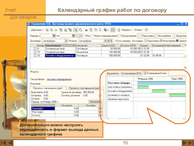 Календарный график работ по договору Дополнительно можно настроить периодичность и формат вывода данных календарного графика