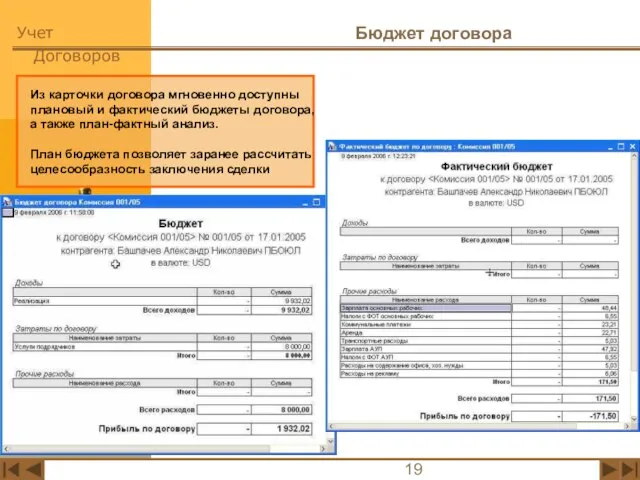 Бюджет договора Из карточки договора мгновенно доступны плановый и фактический бюджеты