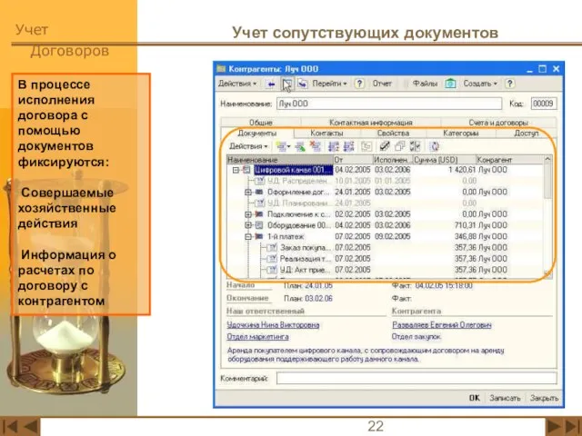 Учет сопутствующих документов В процессе исполнения договора с помощью документов фиксируются: