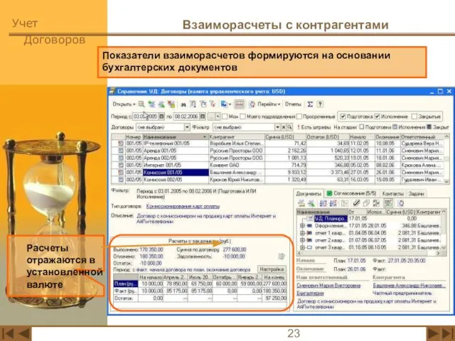 Взаиморасчеты с контрагентами Показатели взаиморасчетов формируются на основании бухгалтерских документов Расчеты отражаются в установленной валюте