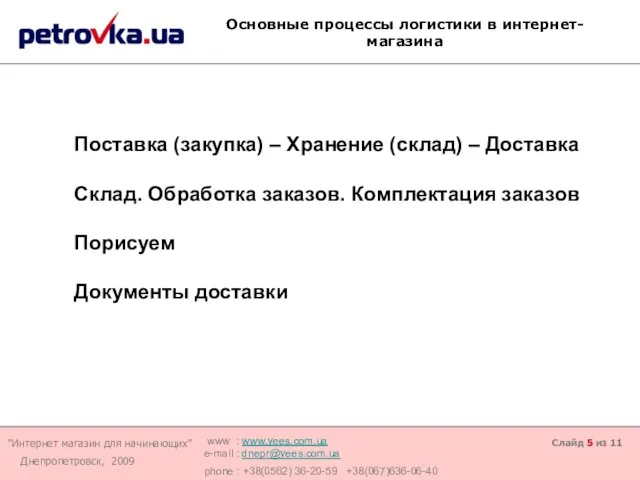 Слайд из 11 Основные процессы логистики в интернет-магазина Поставка (закупка) –