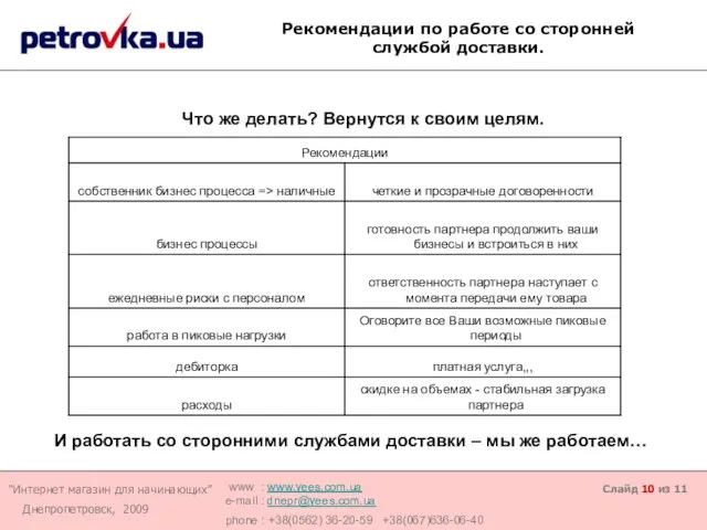 Рекомендации по работе со сторонней службой доставки. Слайд из 11 Что