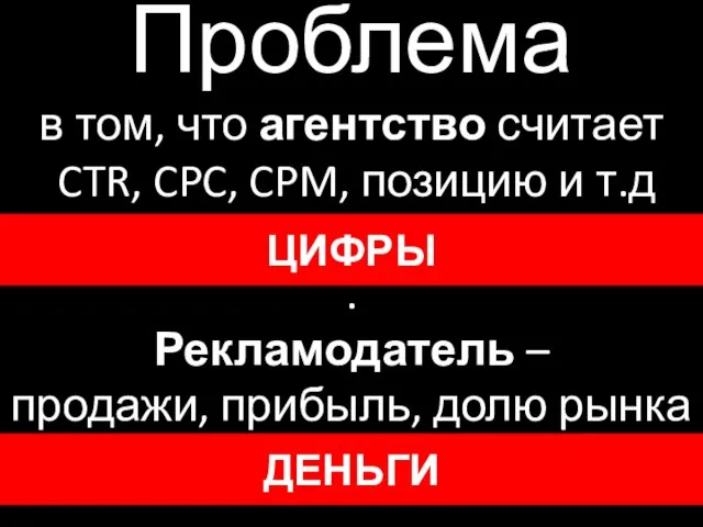 Проблема в том, что агентство считает CTR, CPC, CPM, позицию и