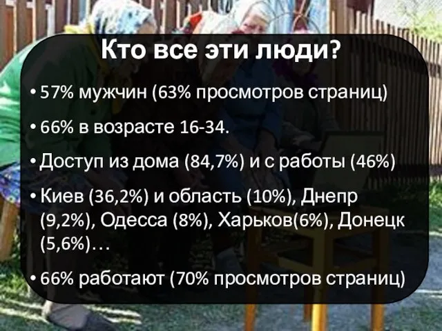 Кто все эти люди? 57% мужчин (63% просмотров страниц) 66% в