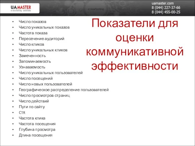 Показатели для оценки коммуникативной эффективности Число показов Число уникальных показов Частота