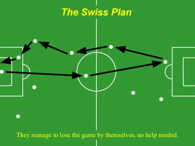The Swiss Plan They manage to lose the game by themselves, no help needed.