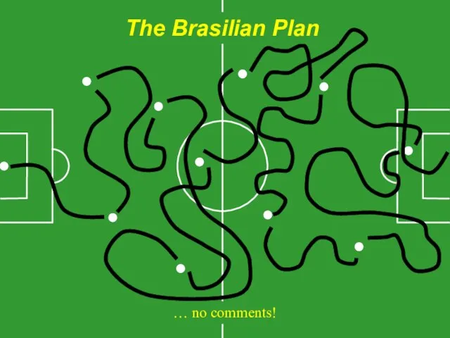 The Brasilian Plan … no comments!