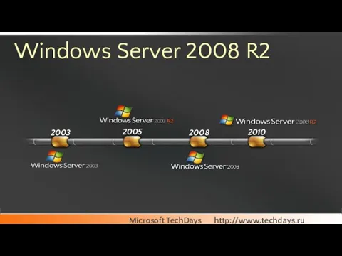 Windows Server 2008 R2