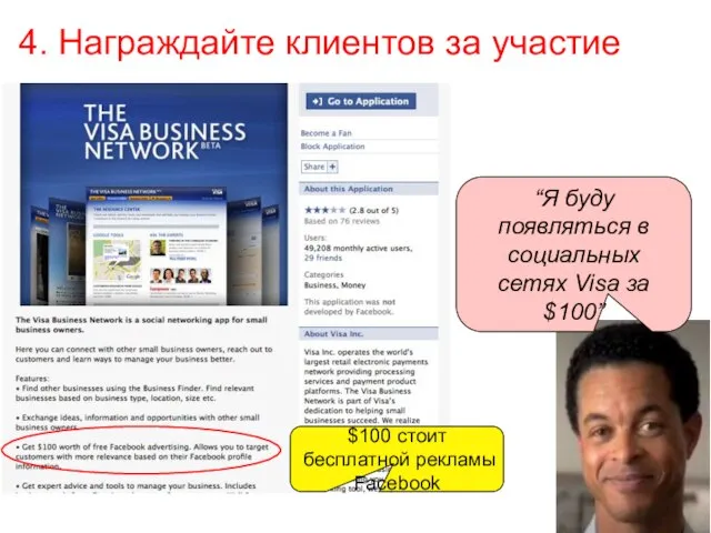 4. Награждайте клиентов за участие $100 стоит бесплатной рекламы Facebook “Я