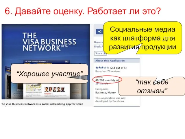 6. Давайте оценку. Работает ли это? Социальные медиа как платформа для