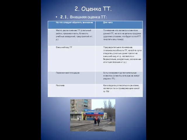 2. Оценка ТТ. 2.1. Внешняя оценка ТТ: