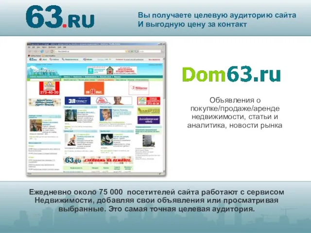 Ежедневно около 75 000 посетителей сайта работают с сервисом Недвижимости, добавляя