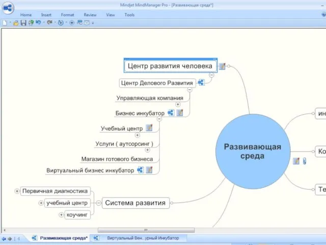 Информационная Среда