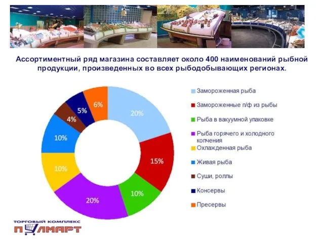 Ассортиментный ряд магазина составляет около 400 наименований рыбной продукции, произведенных во всех рыбодобывающих регионах.