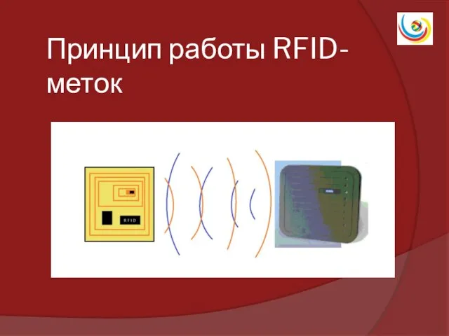 Принцип работы RFID-меток