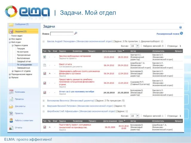 Задачи. Мой отдел ELMA: просто эффективно!