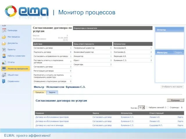 Монитор процессов ELMA: просто эффективно!