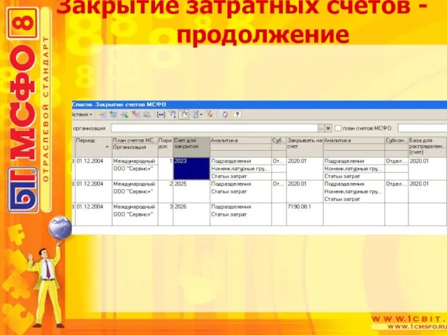 Закрытие затратных счетов - продолжение