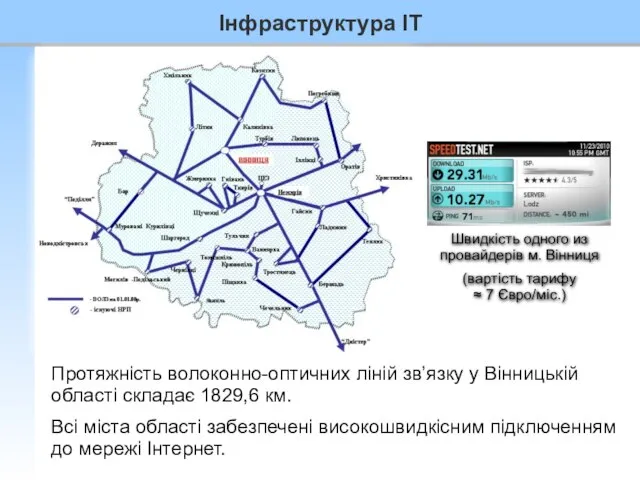 Протяжність волоконно-оптичних ліній зв’язку у Вінницькій області складає 1829,6 км. Всі