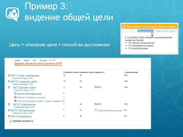 Пример 3: видение общей цели Цель = описание цели + способ ее достижения