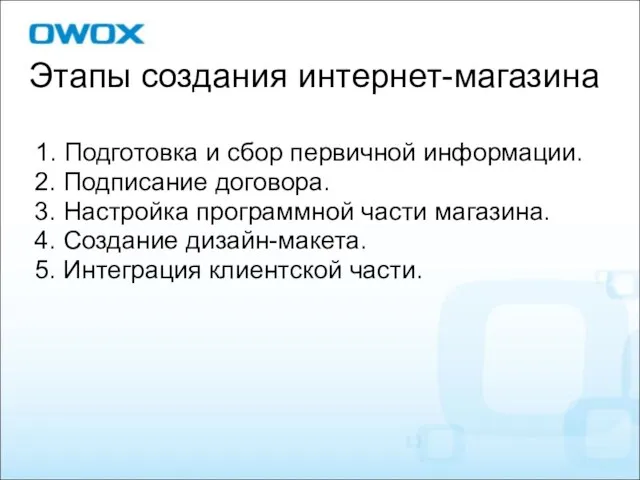 1. Подготовка и сбор первичной информации. 2. Подписание договора. 3. Настройка